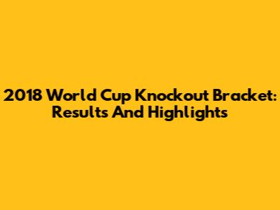 2018 World Cup Knockout Bracket: Results And Highlights