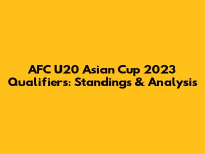 AFC U20 Asian Cup 2023 Qualifiers: Standings & Analysis