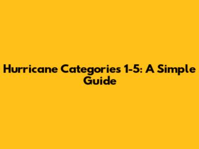 Hurricane Categories 1-5: A Simple Guide