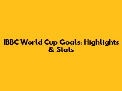IBBC World Cup Goals: Highlights & Stats