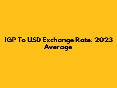 IGP To USD Exchange Rate: 2023 Average
