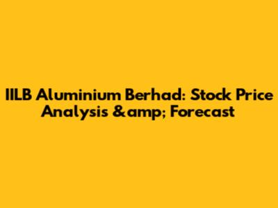 IILB Aluminium Berhad: Stock Price Analysis &amp; Forecast