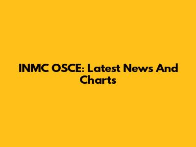 INMC OSCE: Latest News And Charts