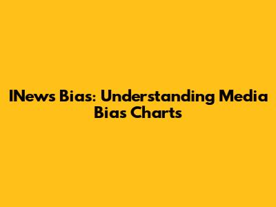 INews Bias: Understanding Media Bias Charts