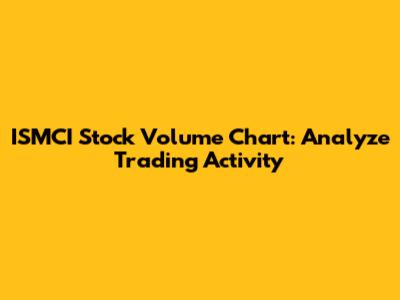ISMCI Stock Volume Chart: Analyze Trading Activity