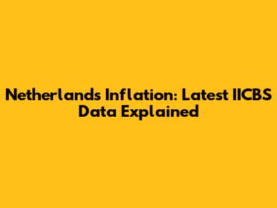 Netherlands Inflation: Latest IICBS Data Explained