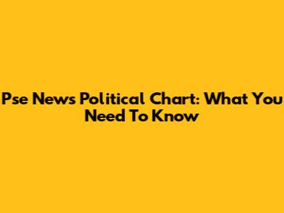 Pse News Political Chart: What You Need To Know