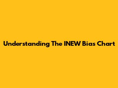 Understanding The INEW Bias Chart