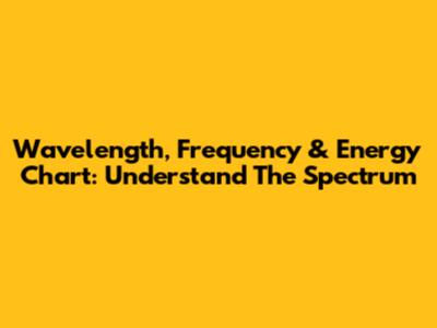 Wavelength, Frequency & Energy Chart: Understand The Spectrum